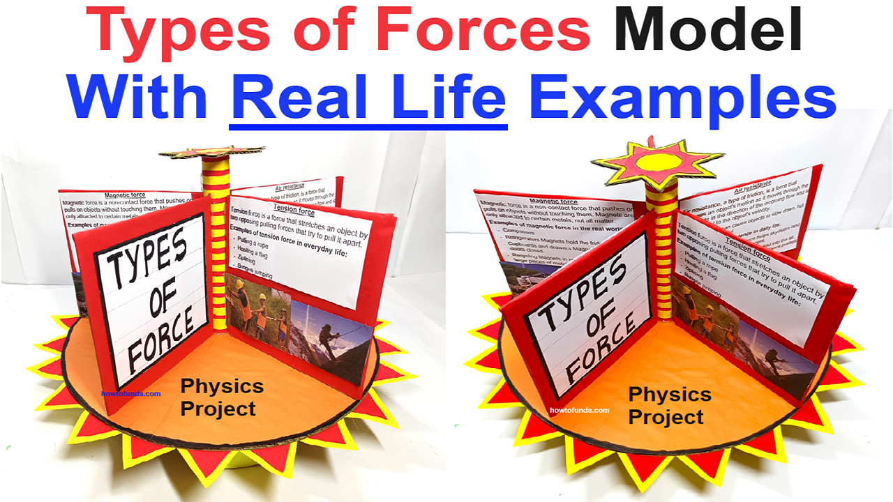 types of forces model with real life examples physics project - howtofunda