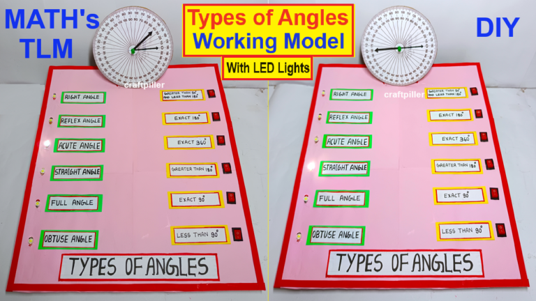 Direct Angles Project how to make working model on the types of angles using LED lights ...