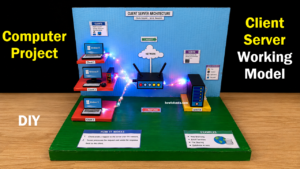 computer working models - Science Projects | Maths TLM | English TLM ...